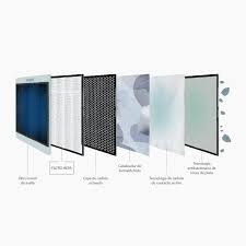 Filtro purificador de aire GY1520AP
