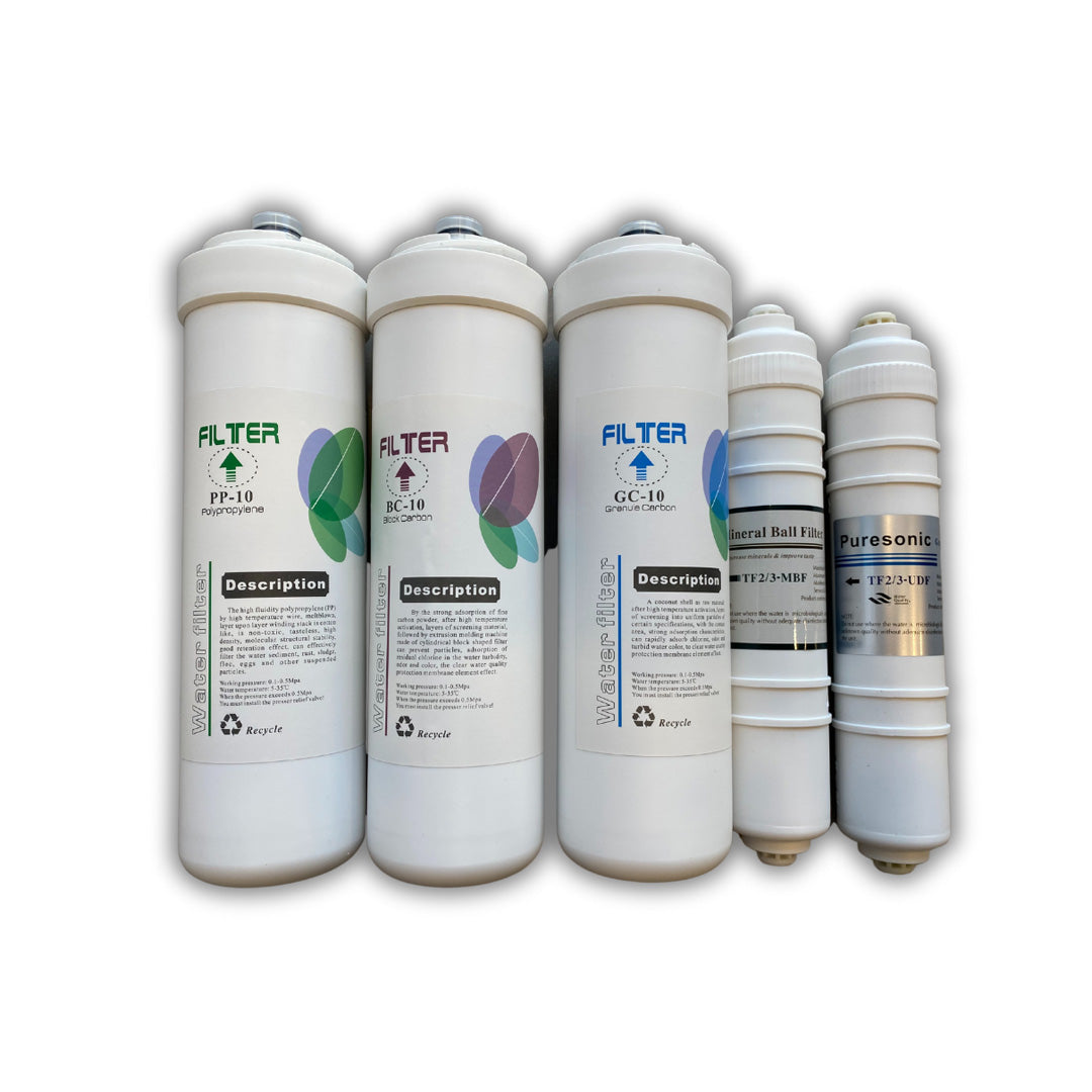 Kit cambio GPD 800